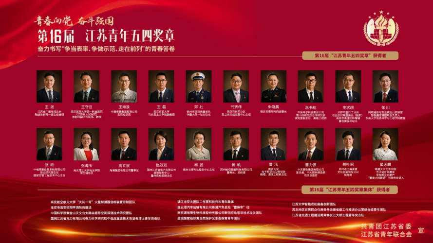 "全国爱岗敬业好青年"光荣称号后再度入选2021年度"江苏青年五四奖章"