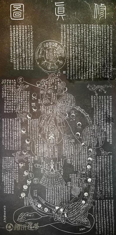 生命之图语丨修真图悟真(一):仙骨如何练