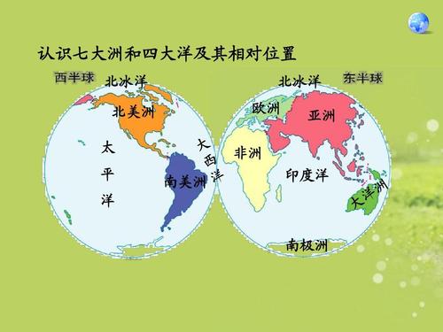 七年级地理上册 第二章 第一节《大洲和大洋》(第二课时)课件 新人教