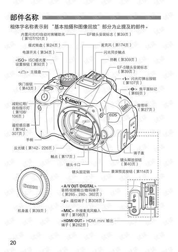 佳能eos700d使用说明书 高清版