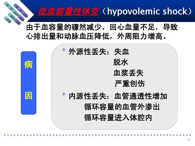 低血容量性休克(hypovolemic shock) 由于血容量的骤然减少,回心血量