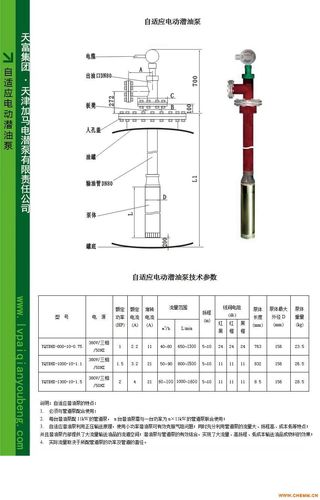 产品关键词:红夹克产品空白领域 长轴液下泵 多种介质都可以打 定制