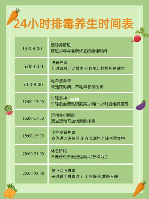 24小时养生时间表,一天24小时都要养生_养生_排毒_养生日常_医疗健康