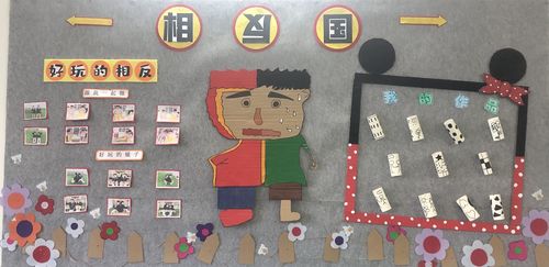 这是我们这个月的主题墙《相反国》