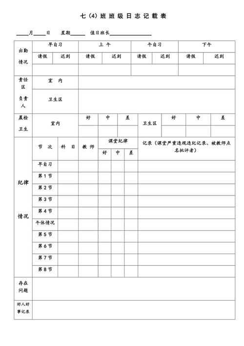 初中班级日志记录表