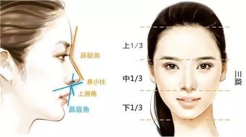这样做