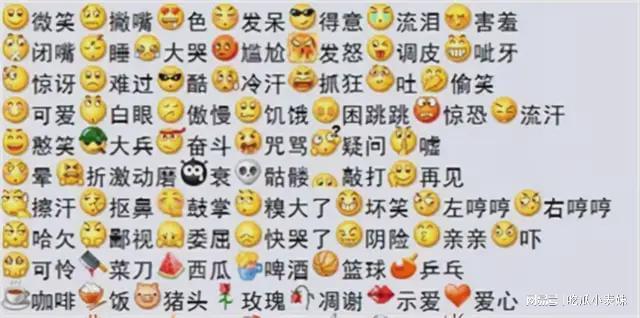 你知道女生微信里给你发的表情包是什么意思吗