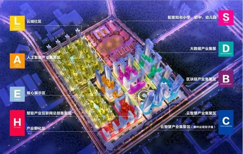 大亚湾临深龙光慧聪商务惠湾中心玖誉城精装修16万单价起对比周边锦绣