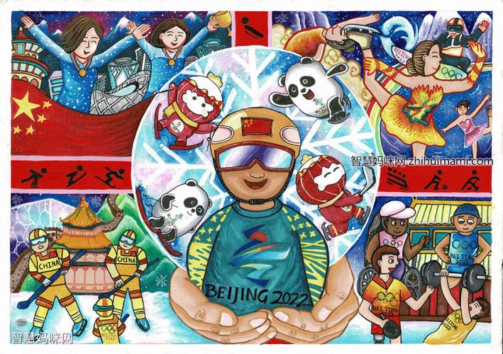 祝福北京2020冬奥会儿童画