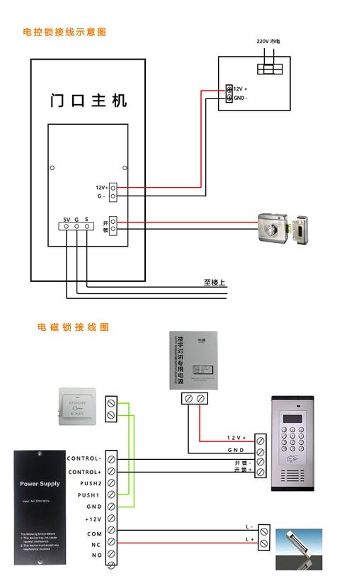 楼宇对讲系统门铃单元门电话套装门禁500户刷卡密码开门库存现货