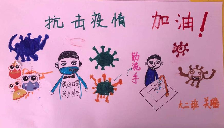 法库县幼儿园大二班开展"疫情防控 亲子绘画"活动