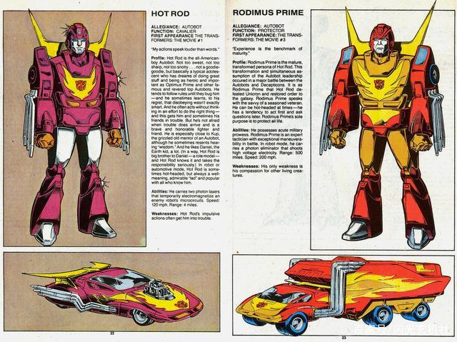 变形金刚动漫人物:造型还原的pp系列汽车人继任领袖-补天士