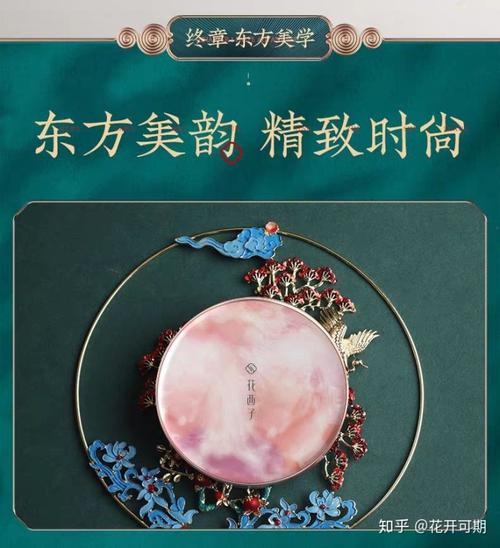 花西子产品营销分析