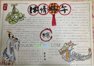 端午节高中生手抄报 高中生手抄报