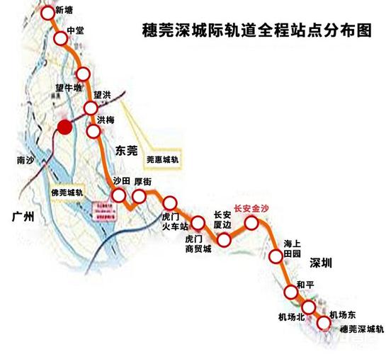 想在东莞买房必看,穗莞深铁路国庆前通车,沿线站点你都知道了吗?