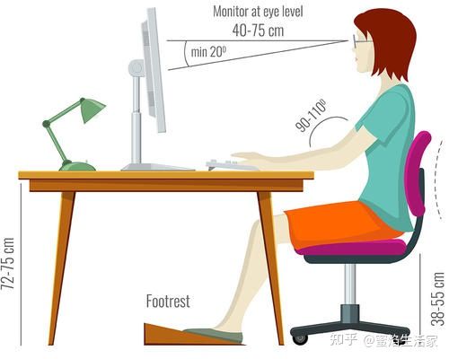 2,座椅高度合适