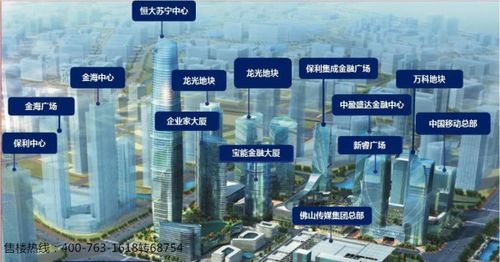 佛山恒大苏宁广场是什么时候拿地的?