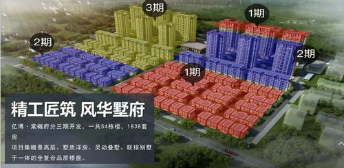 武清亿博棠樾府分三期开发亿博棠樾府开发规划图