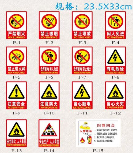 禁止吸烟严禁烟火禁止堆放标识 车间仓库重地闲人免进警示牌 有电危险