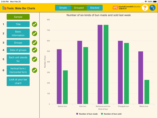 绘图工具棒形图toolsbarchart67694