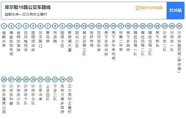库尔勒所有公交车线路大全,走遍库尔勒不用愁!赶紧收藏