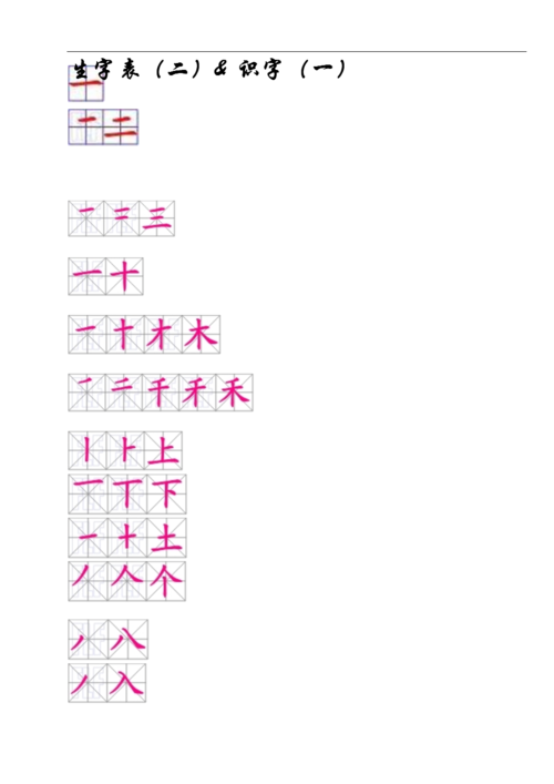 人教版语文一年级上册生字表(二)笔顺(按课本先后顺序整理)[精品].doc