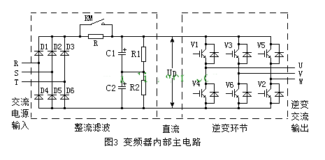 通用变频器结构主电路原理图讲解