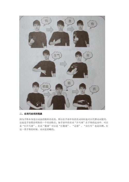 手语语法.doc