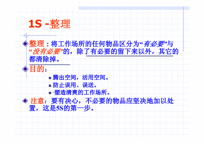 5s管理培训教材[1].pdf 106页