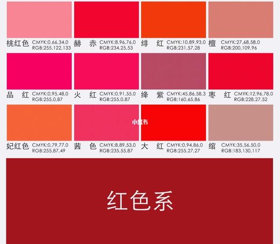 中国古代传统红色系大全色卡分享