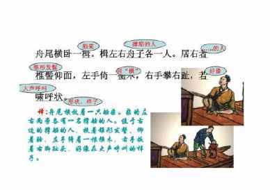 核舟记根据第二至第四自然段手抄报 自然手抄报
