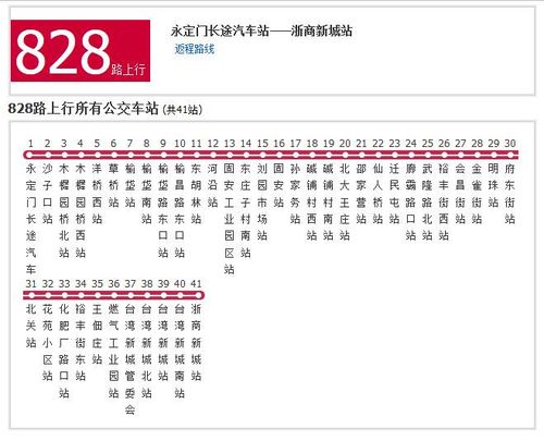 做北京地铁14号线在哪可以换乘828路公交车