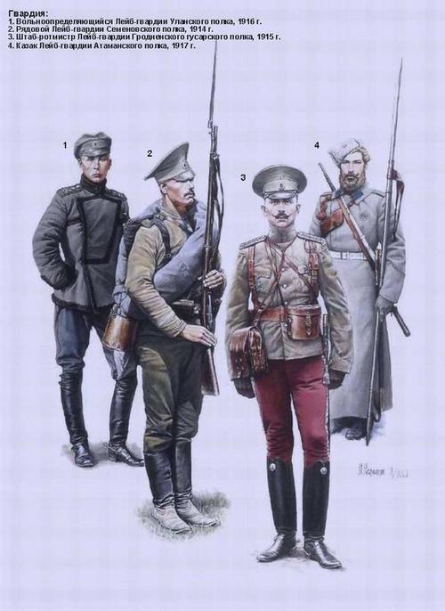 19041945俄军服演变过程第一次世界大战时期高清无水印