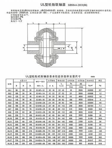 ul16轮胎式联轴器