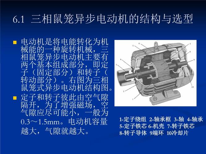 三相鼠笼异步电动机.pptx 54页