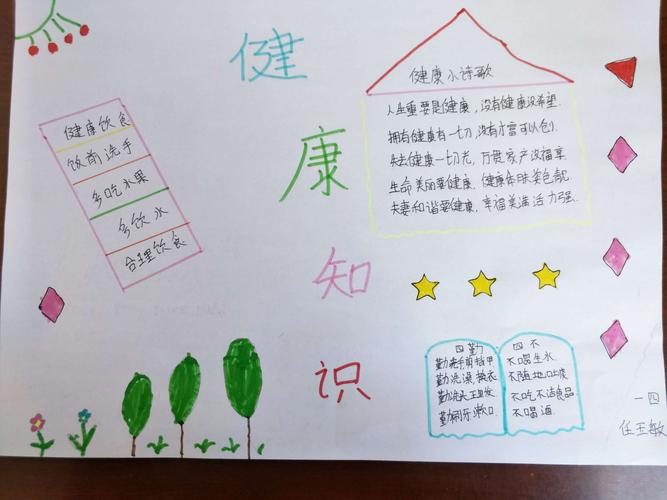 2019-5-20健康教育主题绘画