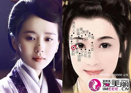 星座     三,奸门痣   奸门位于两眼尾,上邻天仓,下邻命门.