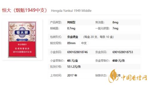 香烟网 香烟评测 烟魁1949中支怎么样,这款香烟是恒大香烟中的一款中