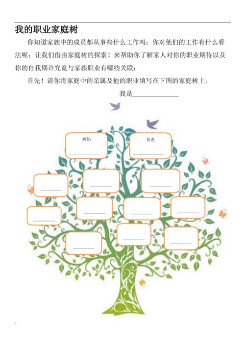 我的家庭职业树