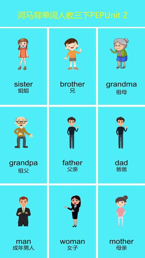 人教三下pepunit 2英语单词�