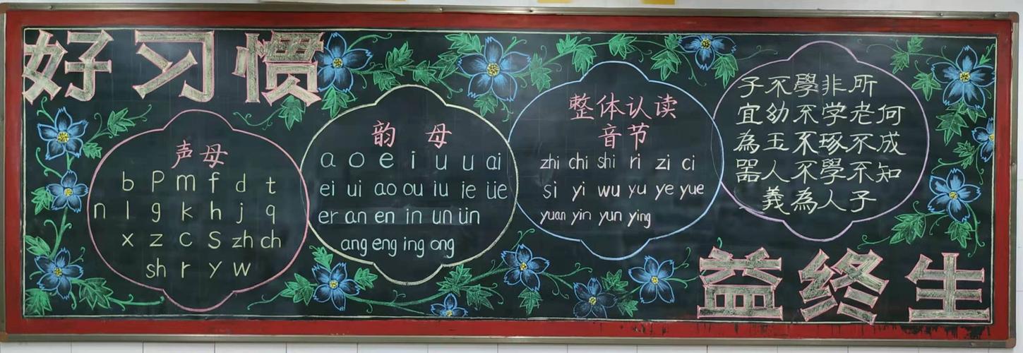 写美篇         一年级组黑板报绘画精美,趣味十足 二年级组黑板报