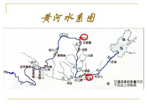黄河水系图