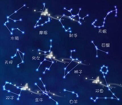 求夏季星空图之十二星座