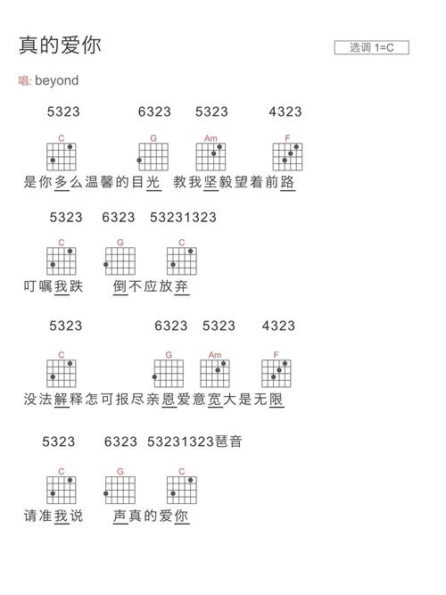 《真的爱你》超简单入门级吉他谱_吉他_吉他谱_娱乐