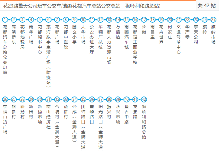 花都63路23路公交车停运了吗
