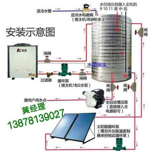 科索空气能热水器最全故障分析,保养细则