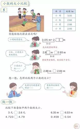 数学小学四年级下(人教版)4.4《小数的大小比较》精讲