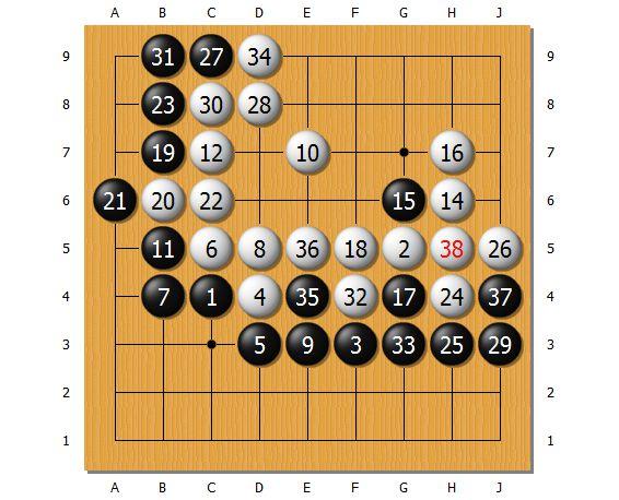 棋评丨九路小棋盘藏着大智慧
