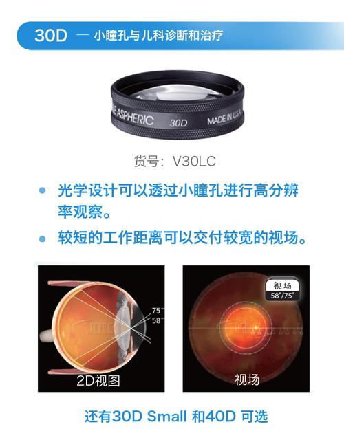 眼科 品牌分类 美国volk 眼底 双目间接检眼镜前置镜 适合小瞳孔和