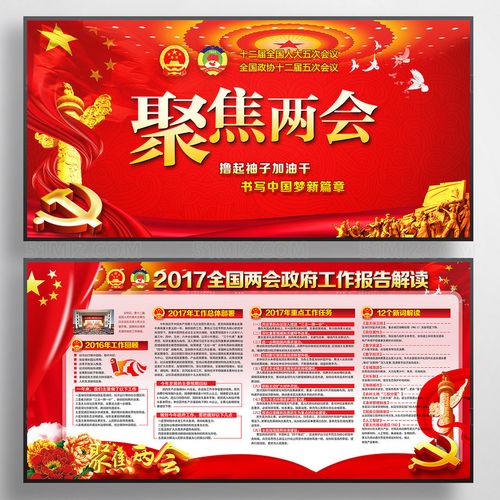 大气红色聚焦两会政府工作报告解读学习两会精神学习展板